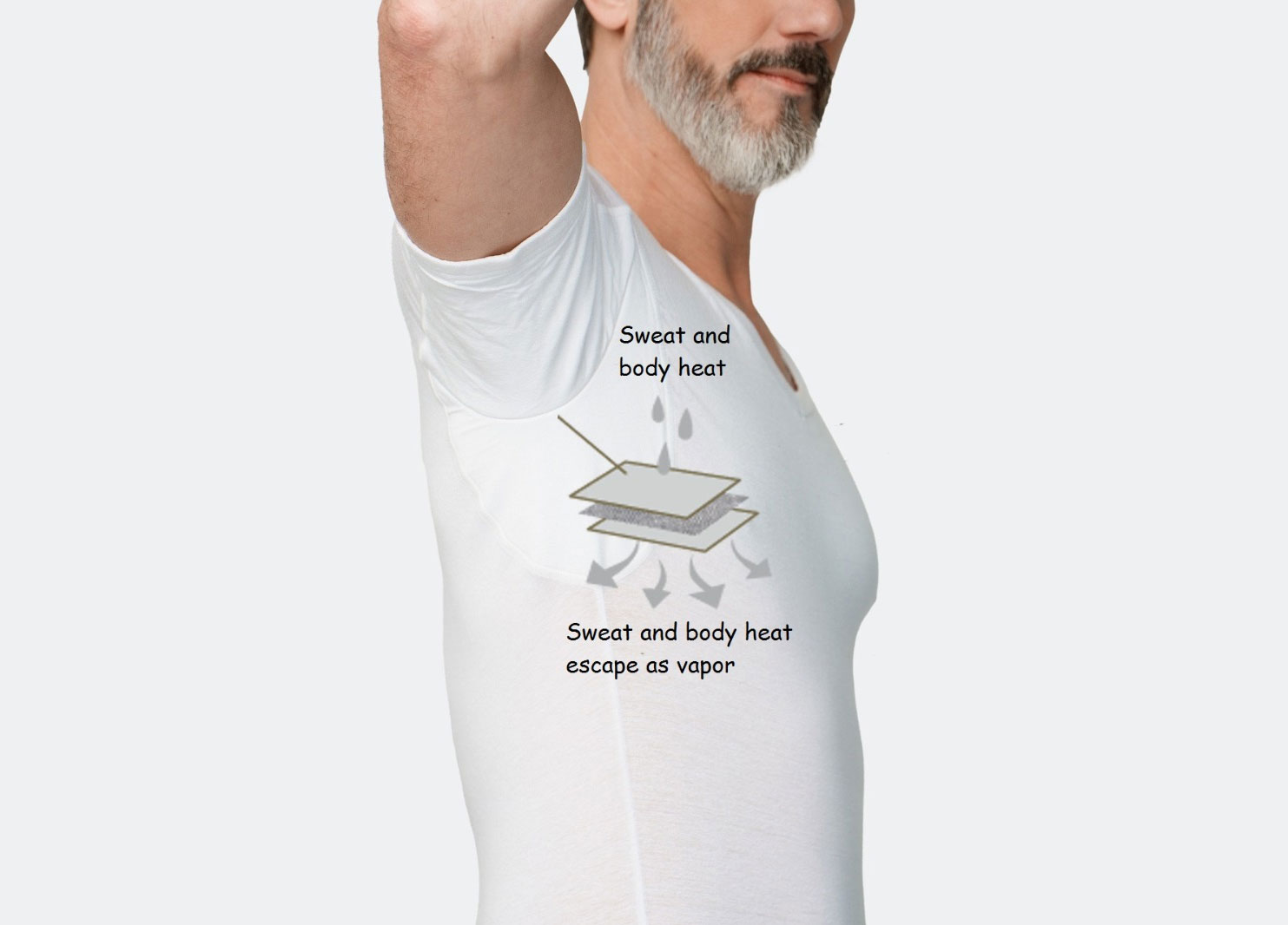 Sweat-proof undershirt - for your security and comfort